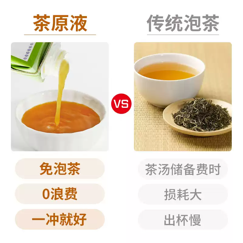 Jasmine Tea Concentrate