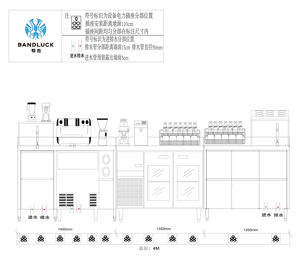 Store Opening Equipment